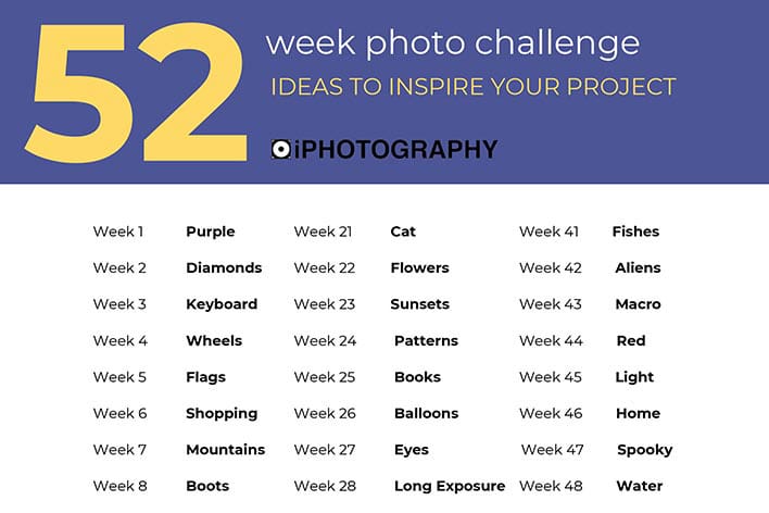 52 Week Photography Challenge by iPhotography